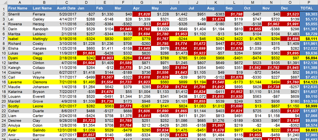 Excel Color Composite